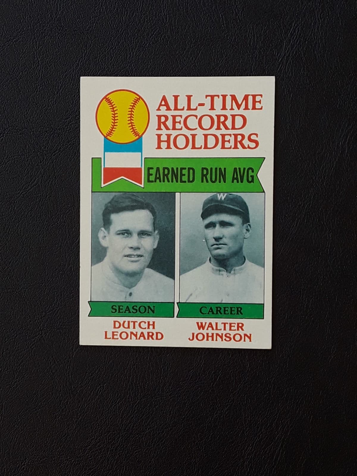 Leaders Baseball 1979 Topps