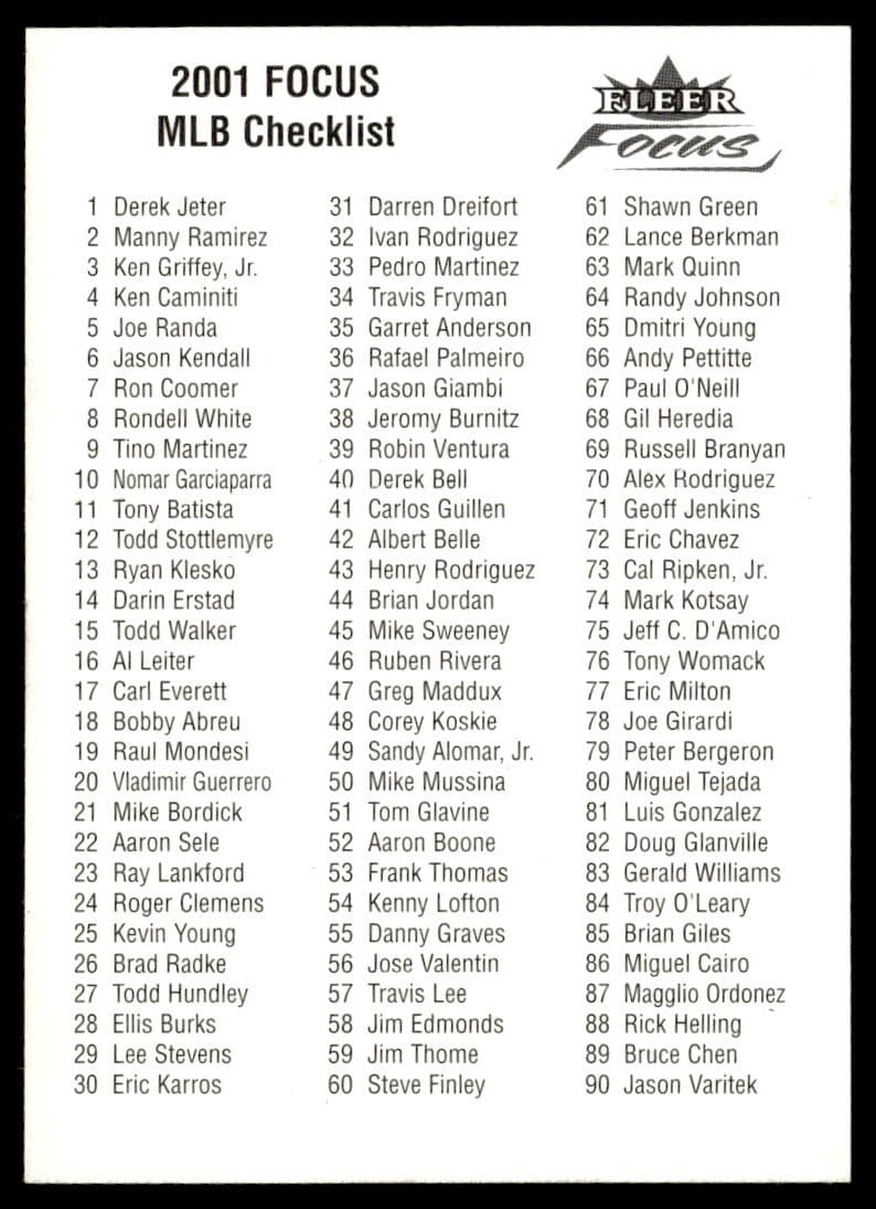 Focus Checklist 2001 Fleer 2001 Fleer