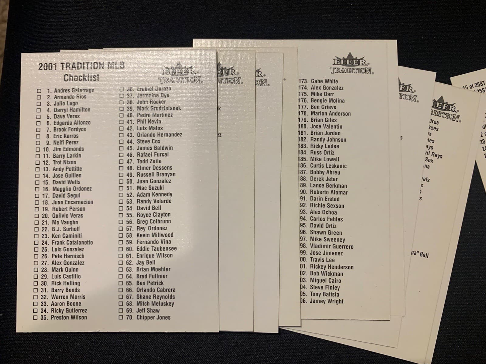 & Tradition MLB Checklist (Fre 2001 Fleer