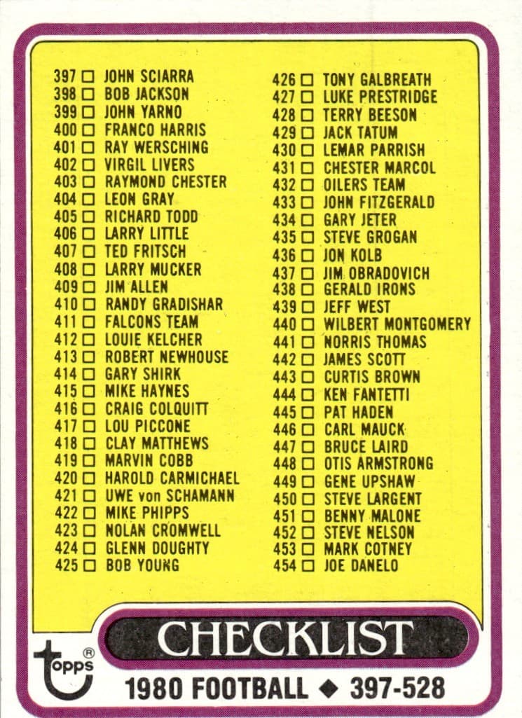 Checklist Checklist 1980 Topps 1980 Topps