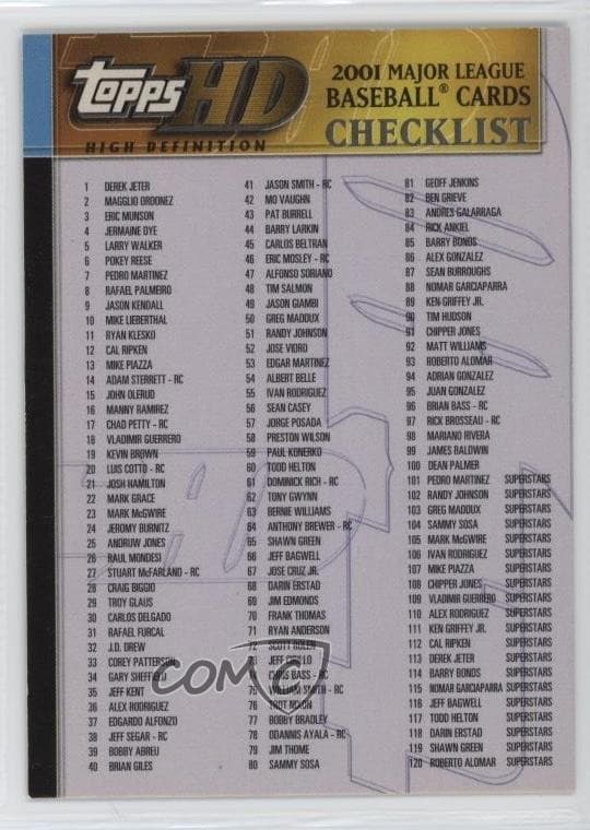HD Checklist 0g25 2001 Topps 2001 Topps