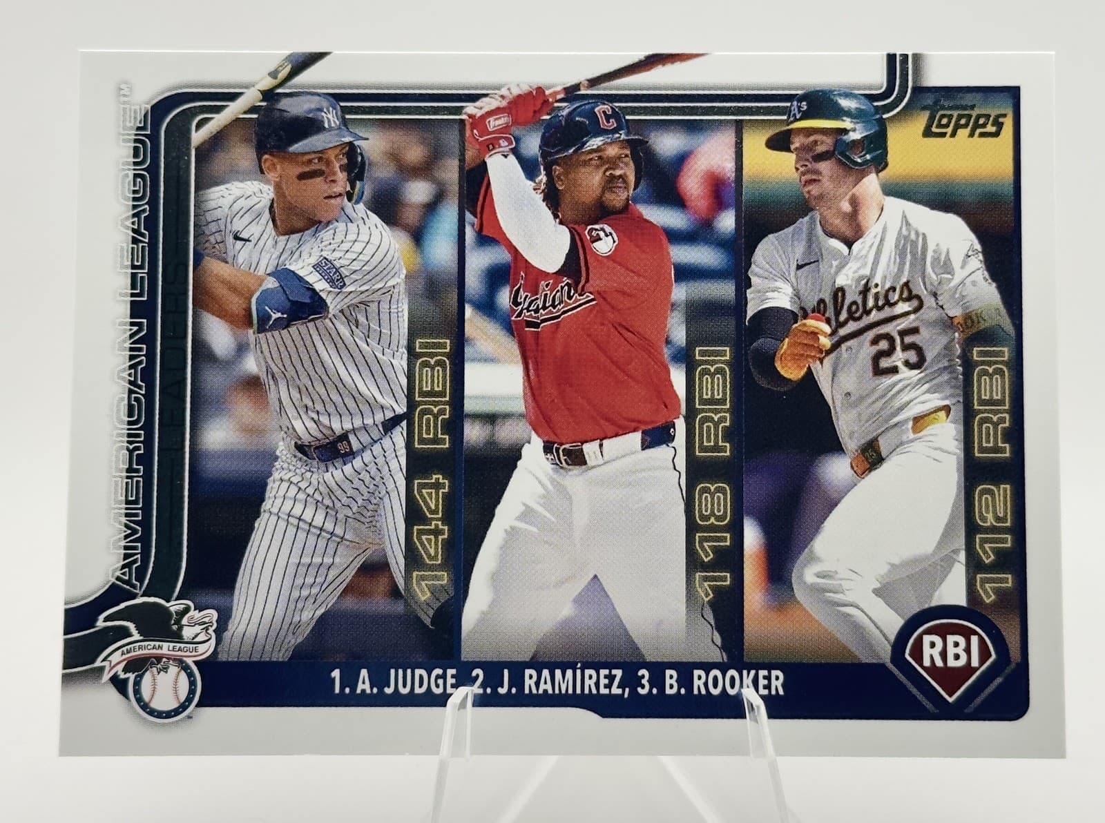 Leaders Series 2024 Topps