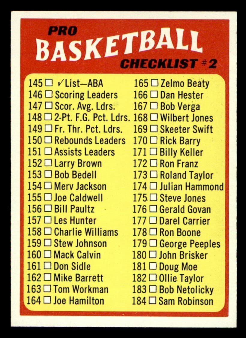 Basketball ABA Checklist EX/NM 1971 Topps 1971 Topps