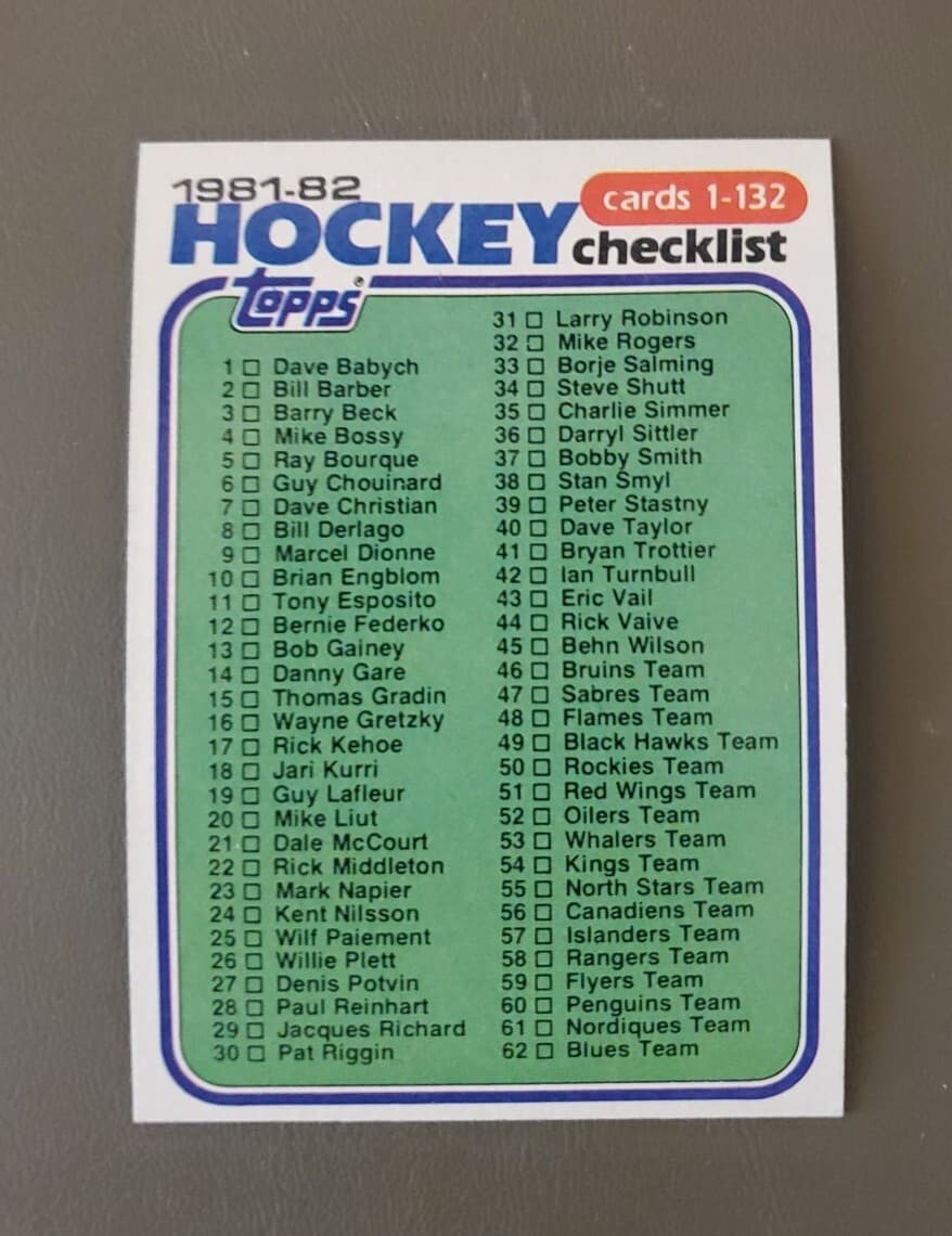 -82 NHL Hockey "Checklist" Wes 1981 Topps 1981 Topps