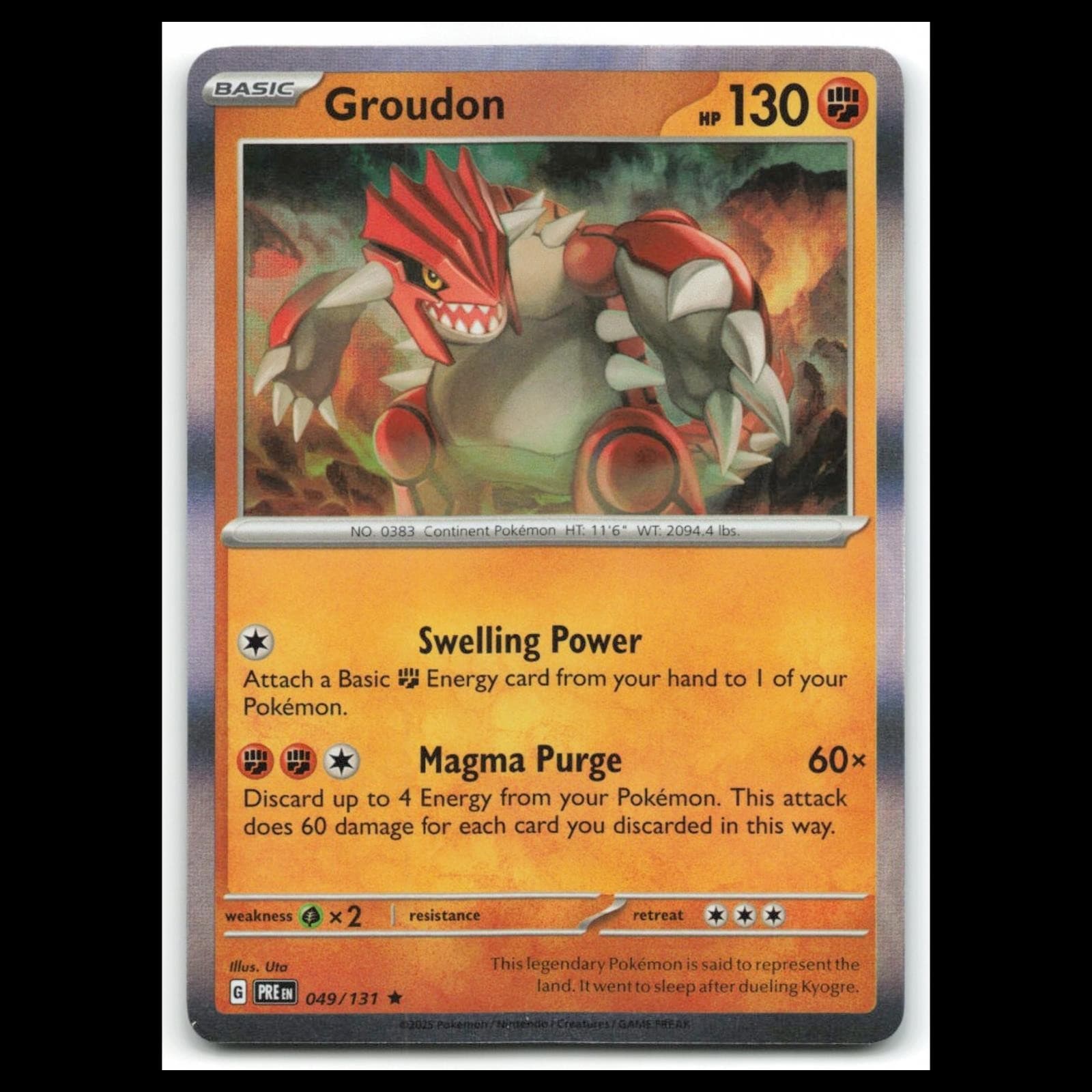 Groudon Scarlet 2025 Unknown