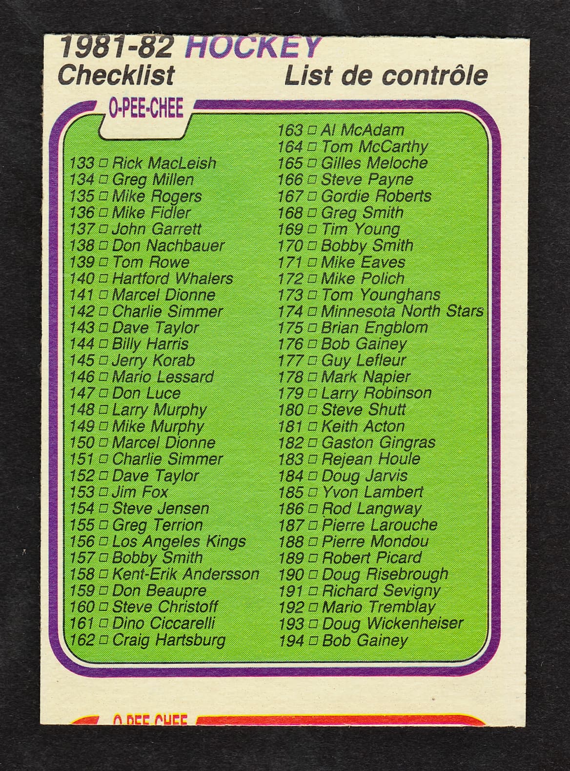 Hockey Checklist 1981 O-Pee-Chee