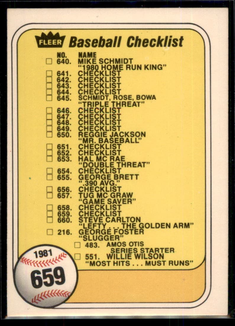 Special Cards 1981 Fleer 1981 Fleer