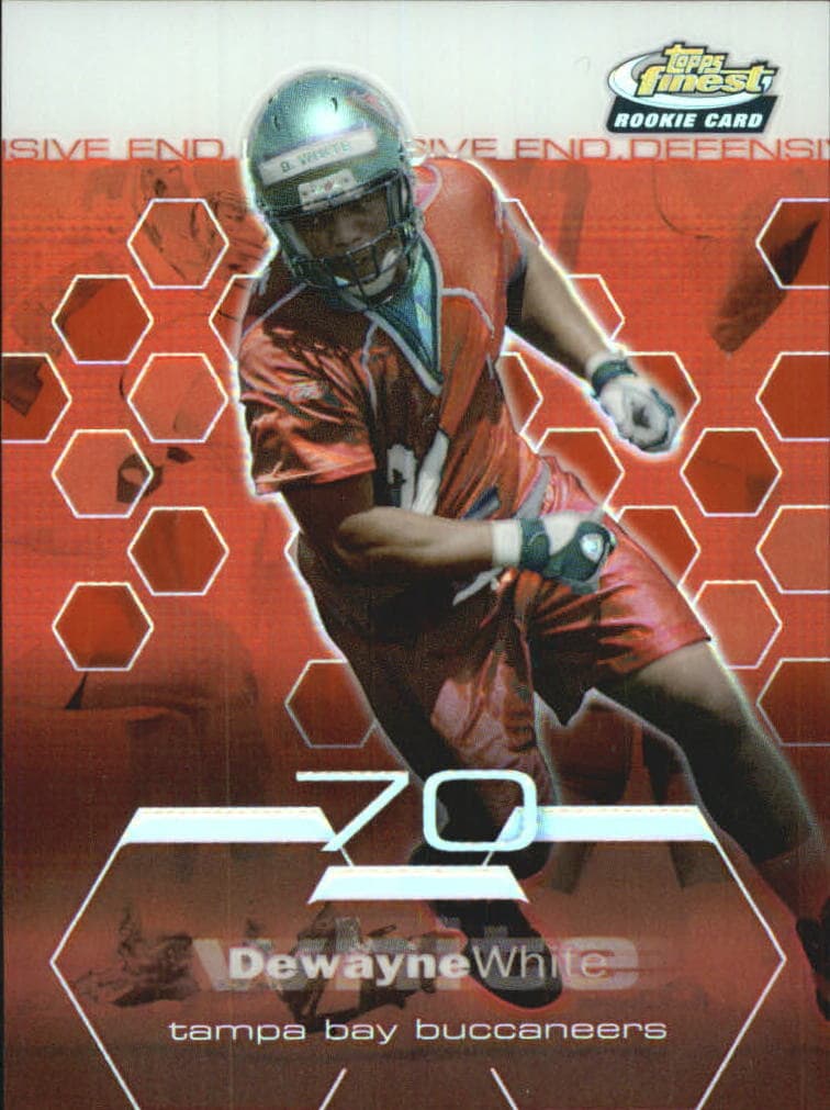 Finest Refractors De 2003 Unknown 2003 Unknown