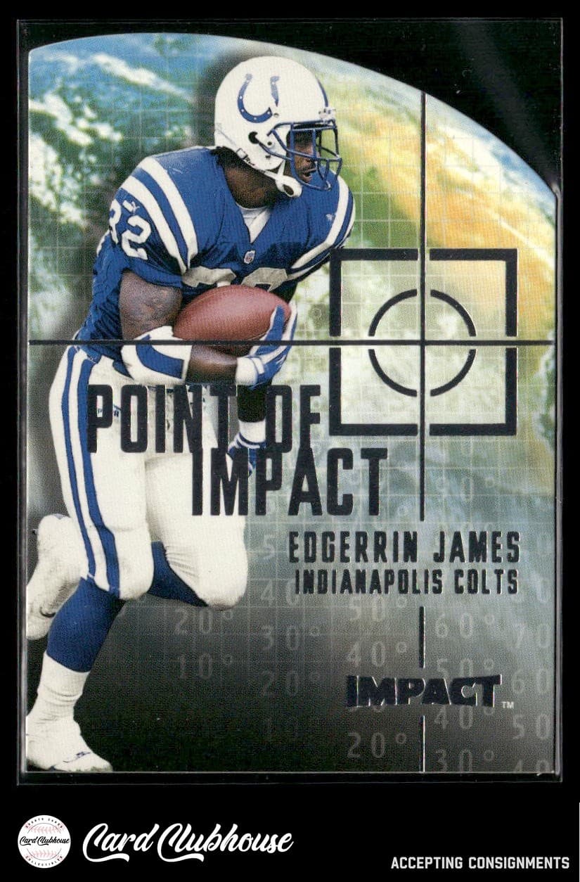 Impact Point 2000 Unknown 2000 Unknown