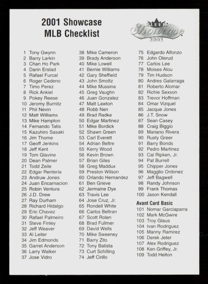 Checklist Showcase Baseball 2001 Fleer