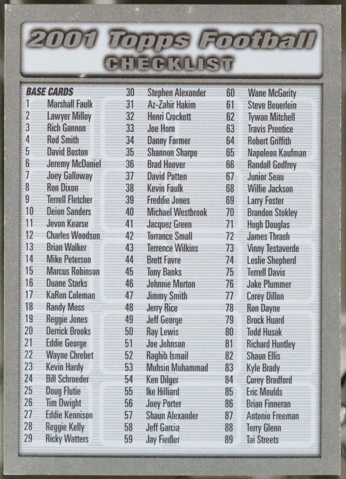 Checklists Blue Football 2001 Topps