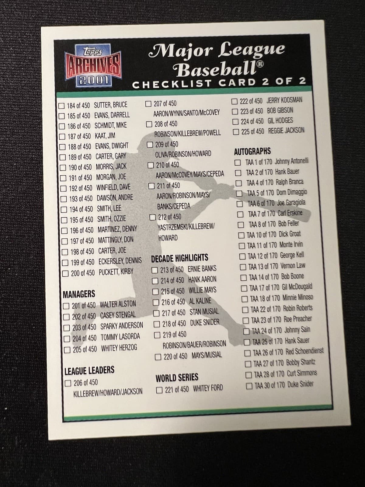 Archives Checklist Checklist 2001 Topps