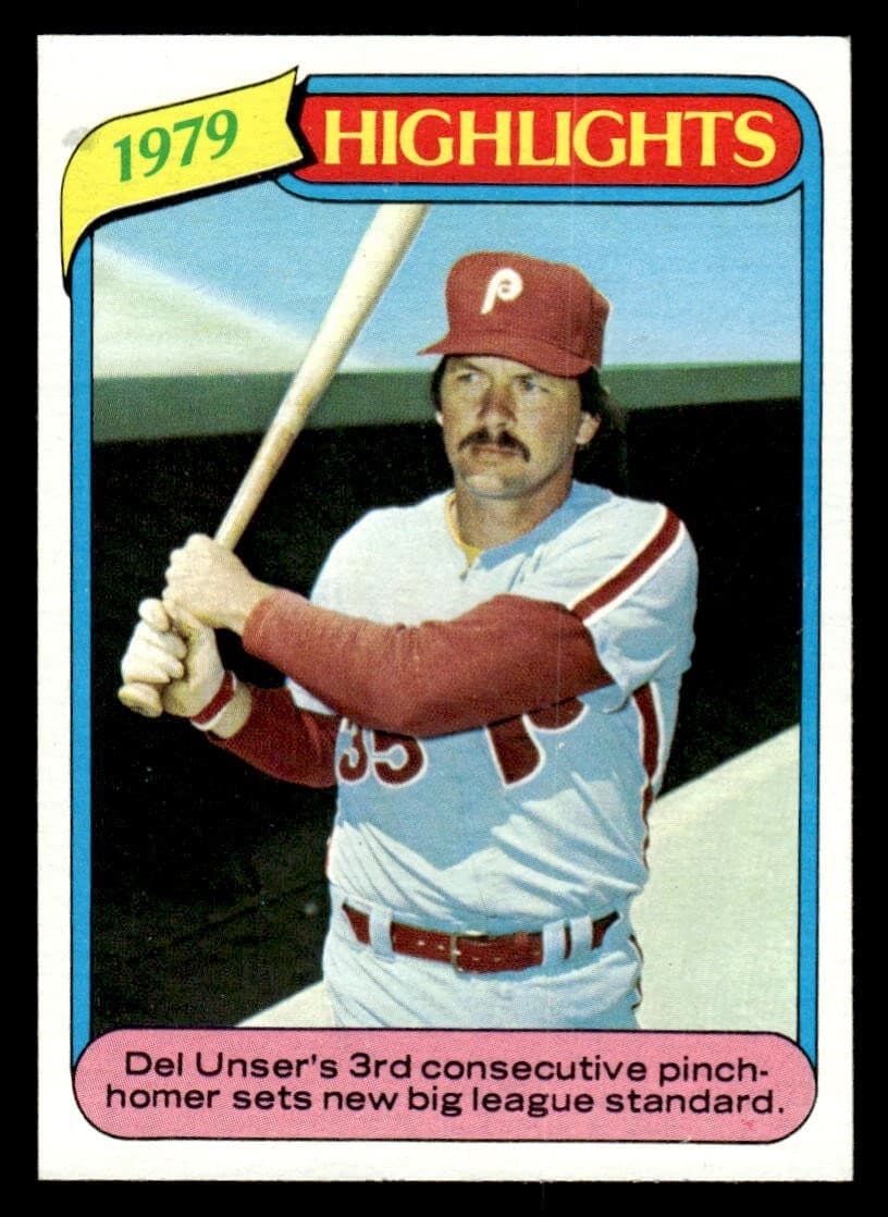 Baseball Highlights 1980 Topps