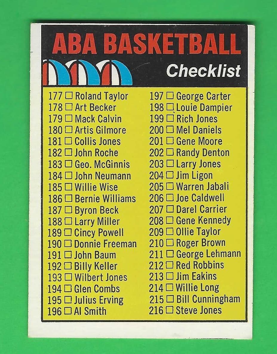 Basketball Checklist Second 1971 Topps 1971 Topps