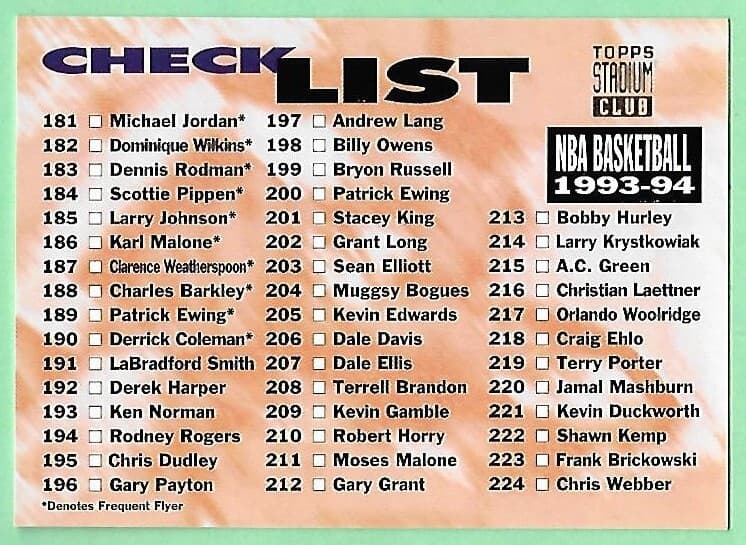 Basketball Checklist 1993 Topps Stadium Club 1993 Topps Stadium Club