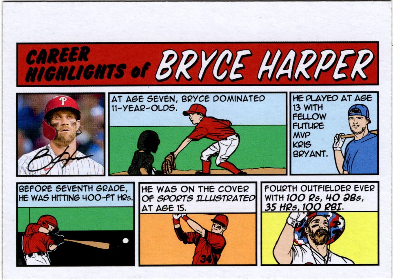 Bryce Harper 2022 topps Topps Heritage