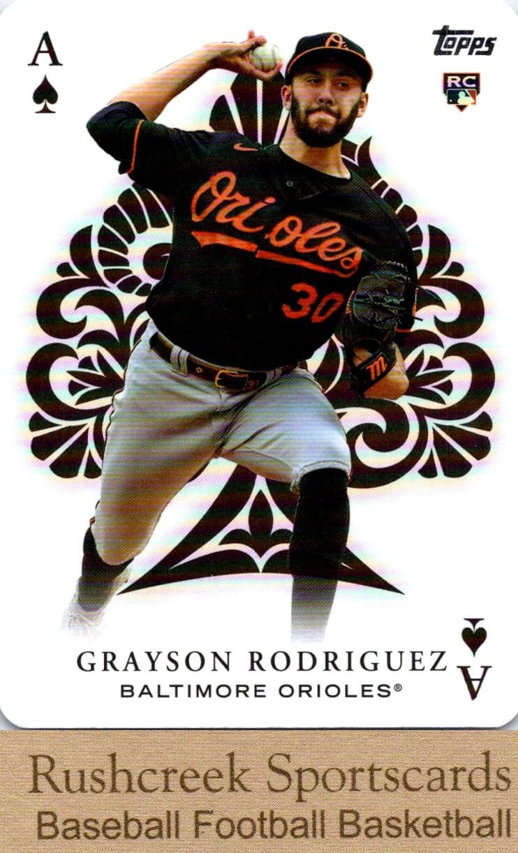 Grayson Rodriguez trading card
