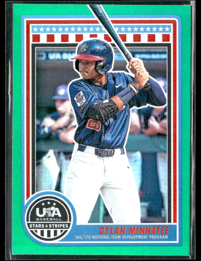 Dylan Minnatee trading card