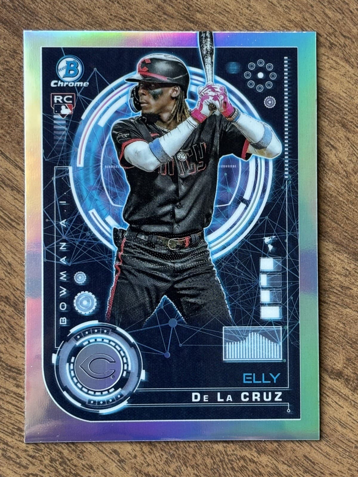 Elly De La Cruz 2024 bowman Bowman Bowman AI