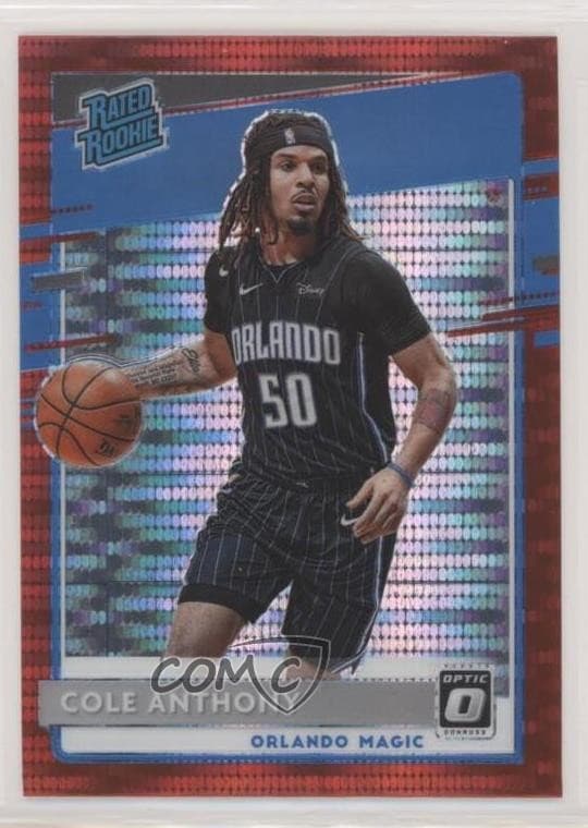 Cole Anthony 2020 panini