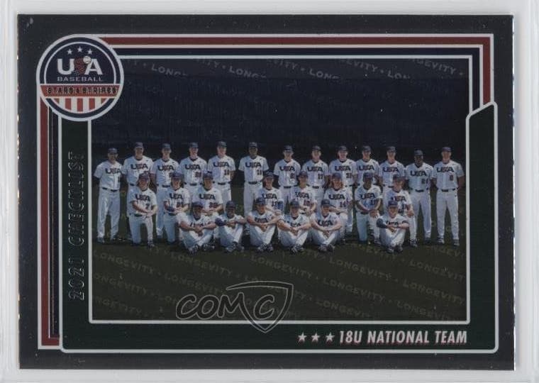 18U National Team Checklist #99