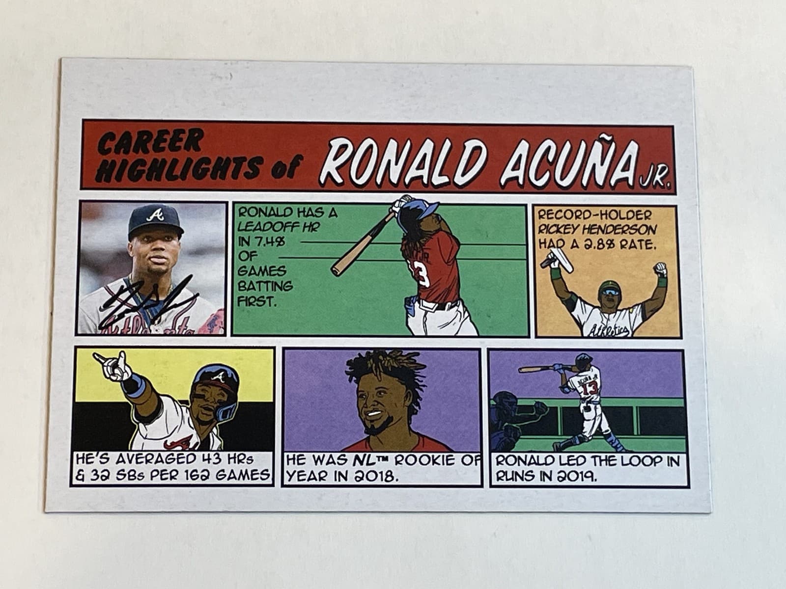 Ronald Acuña Jr. #73TC-12