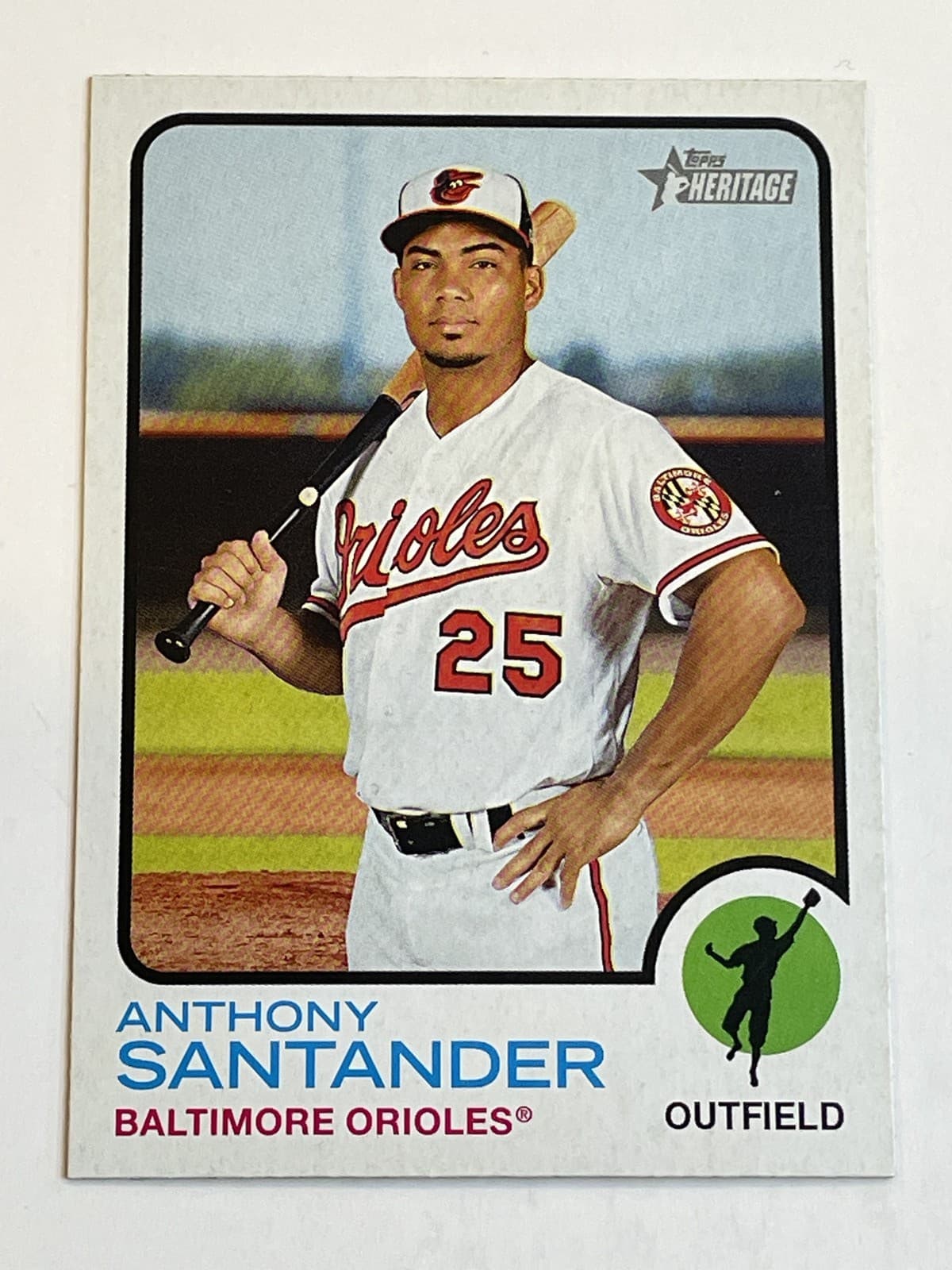 Anthony Santander trading card