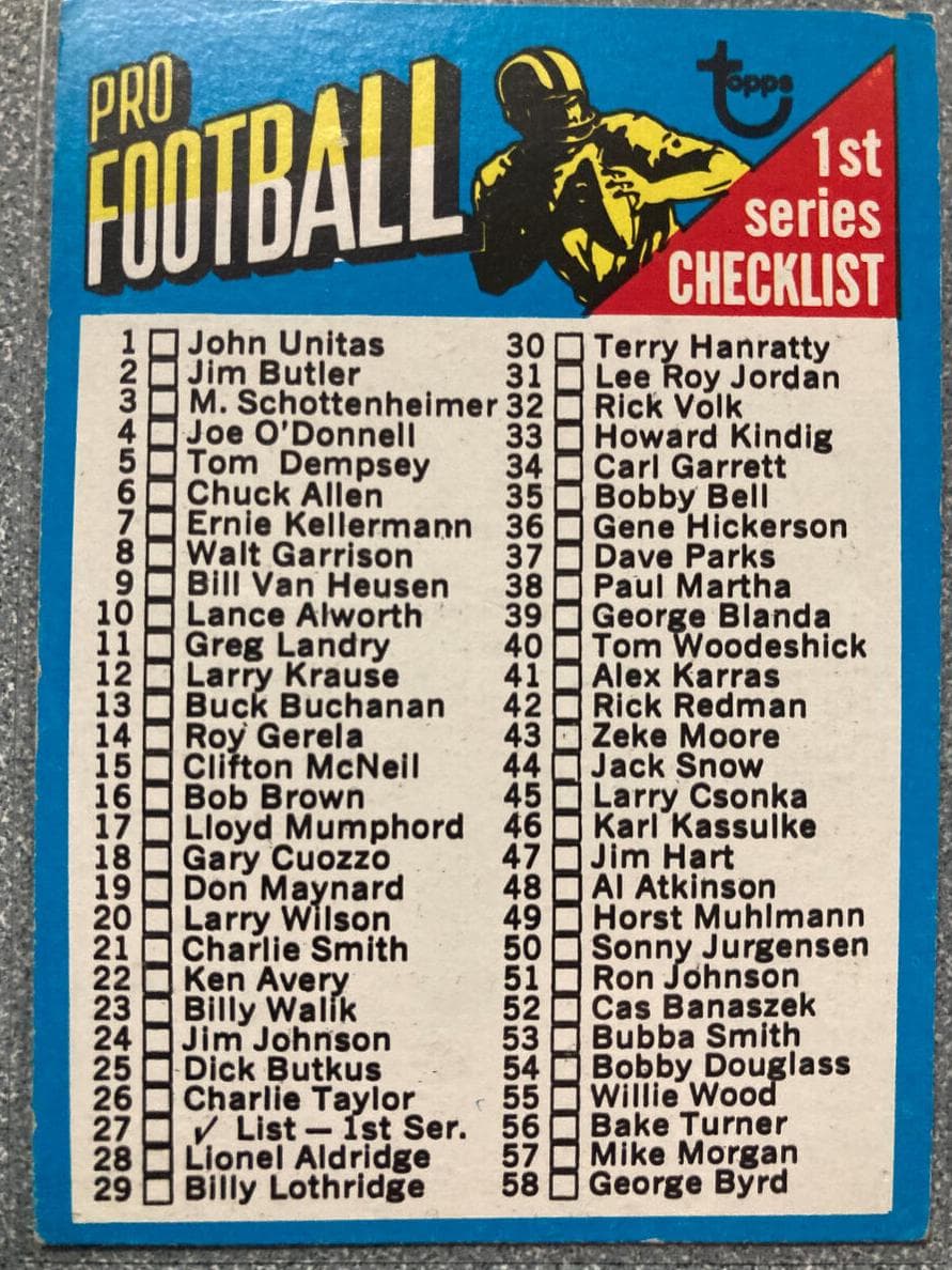 Checklist: 1-132 1971 topps Topps