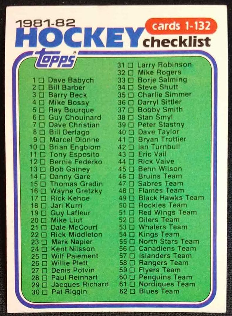Checklist 1-132 1981 topps