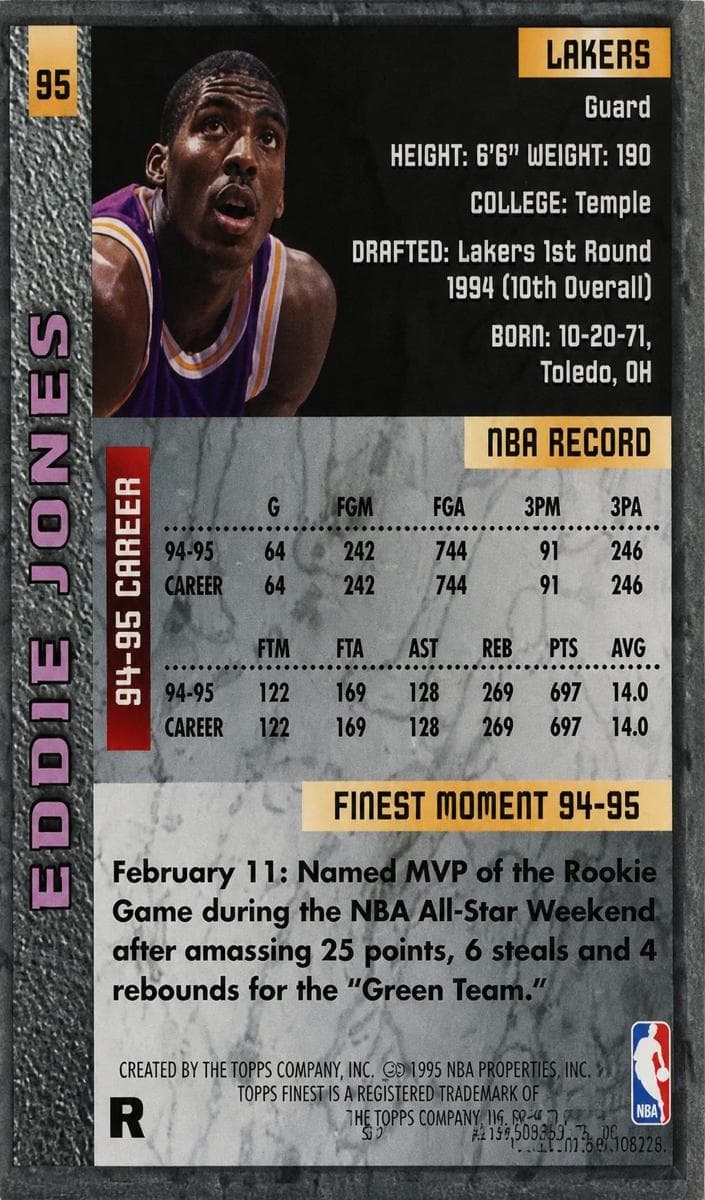 Eddie Jones 1995 unknown Finest