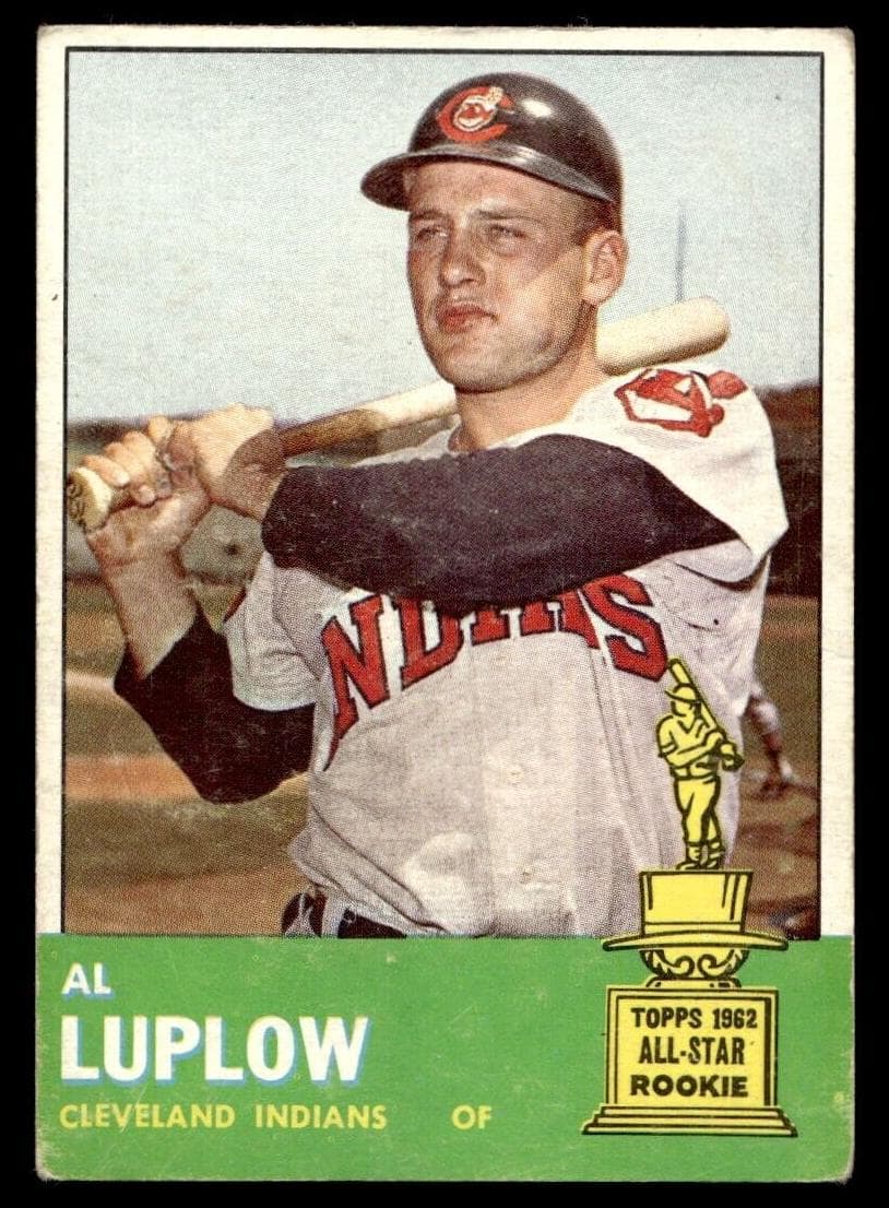 Al Luplow 1963 topps Topps