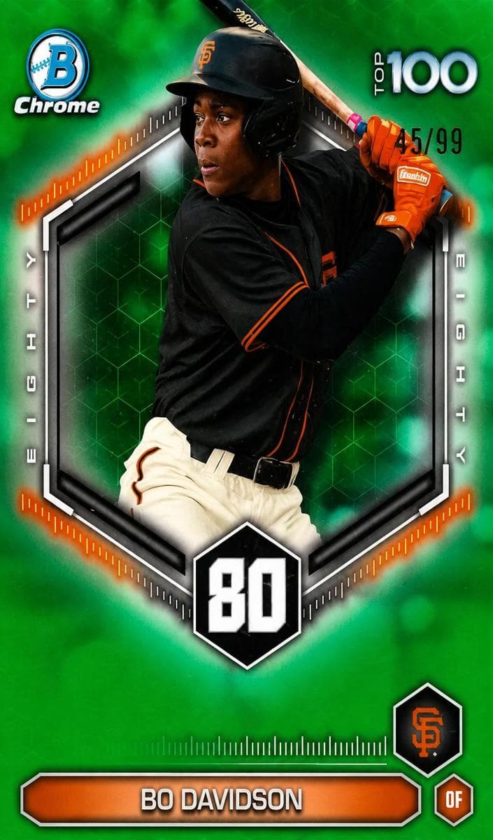 Bo Davidson 2026 bowman Bowman