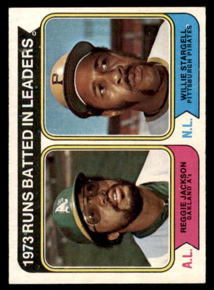 1973 Runs Batted In Leaders (Reggie Jackson / Willie Stargell) 1974 topps Topps