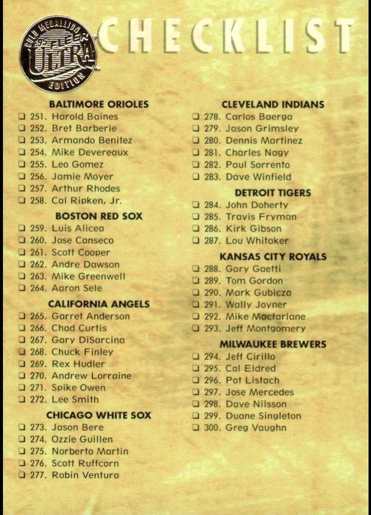 Checklist 1995 unknown
