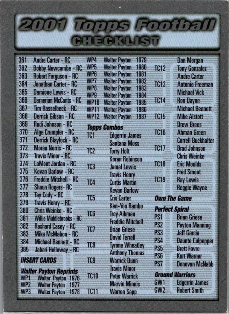 Checklists Blue Checklist 2001 Topps