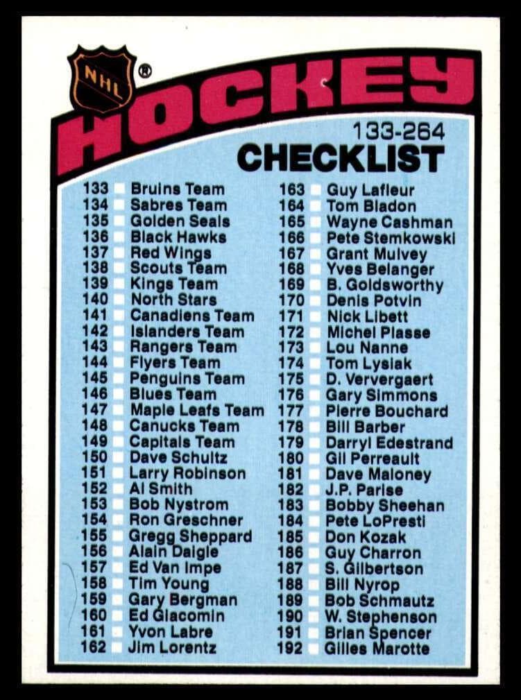 Checklist: 133-264 1976 topps Topps