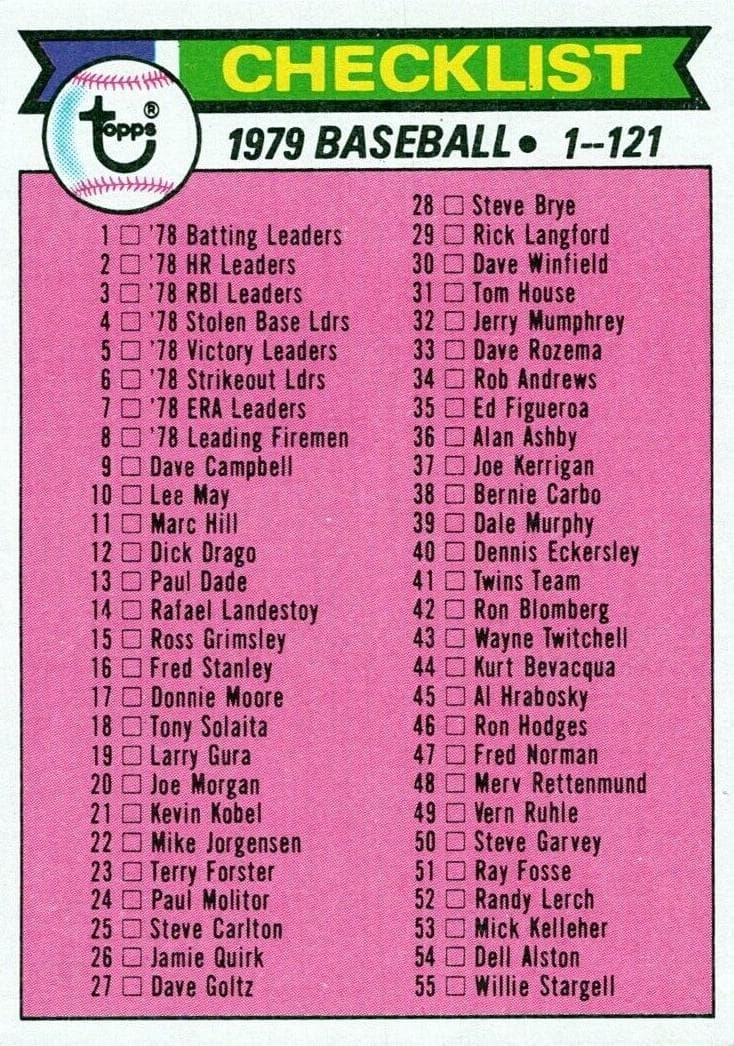 Checklist: 1-121 1979 topps Topps