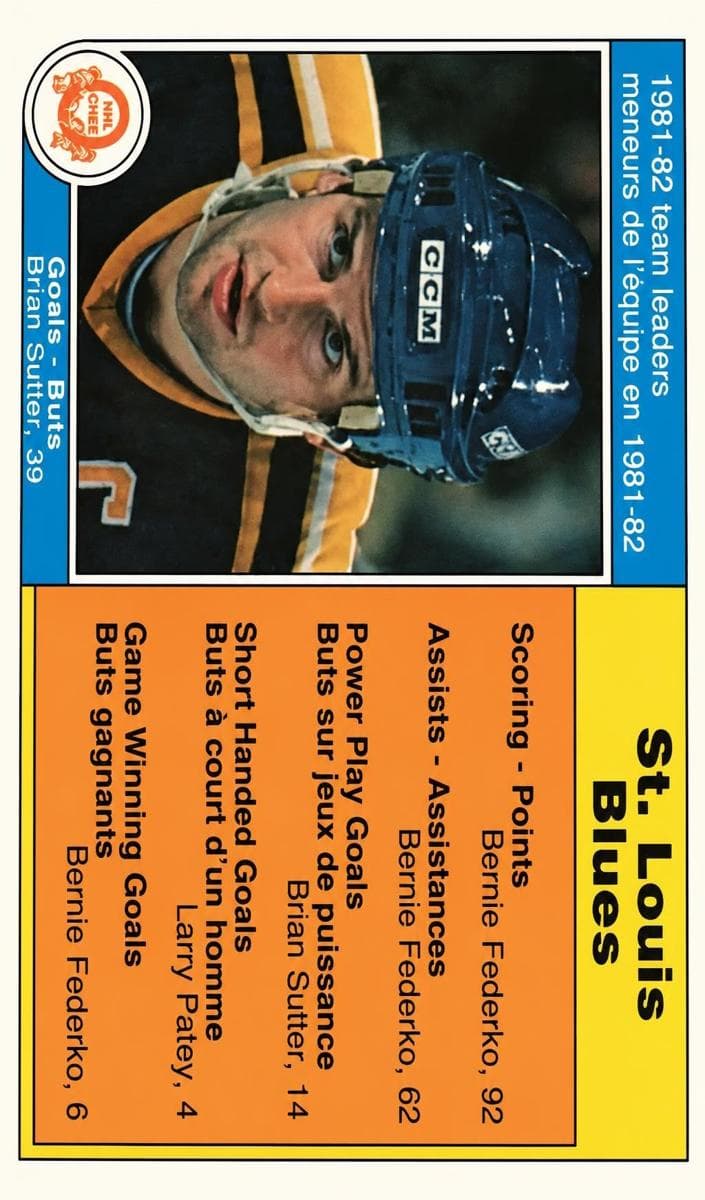 Brian Sutter 1982 topps O-Pee-Chee