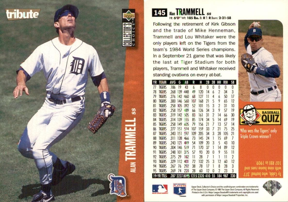 Alan Trammell #145