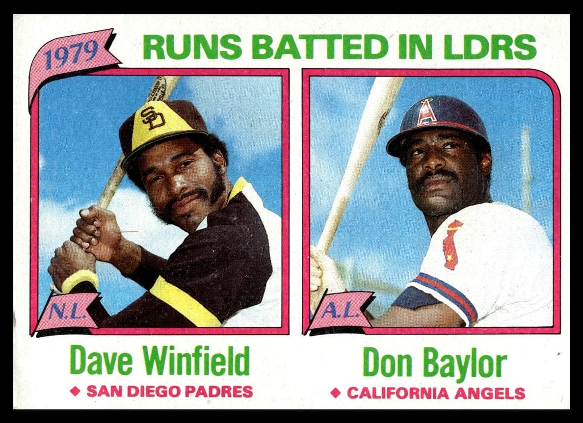 1979 Runs Batted In Leaders (Dave Winfield / Don Baylor) 1980 topps Topps