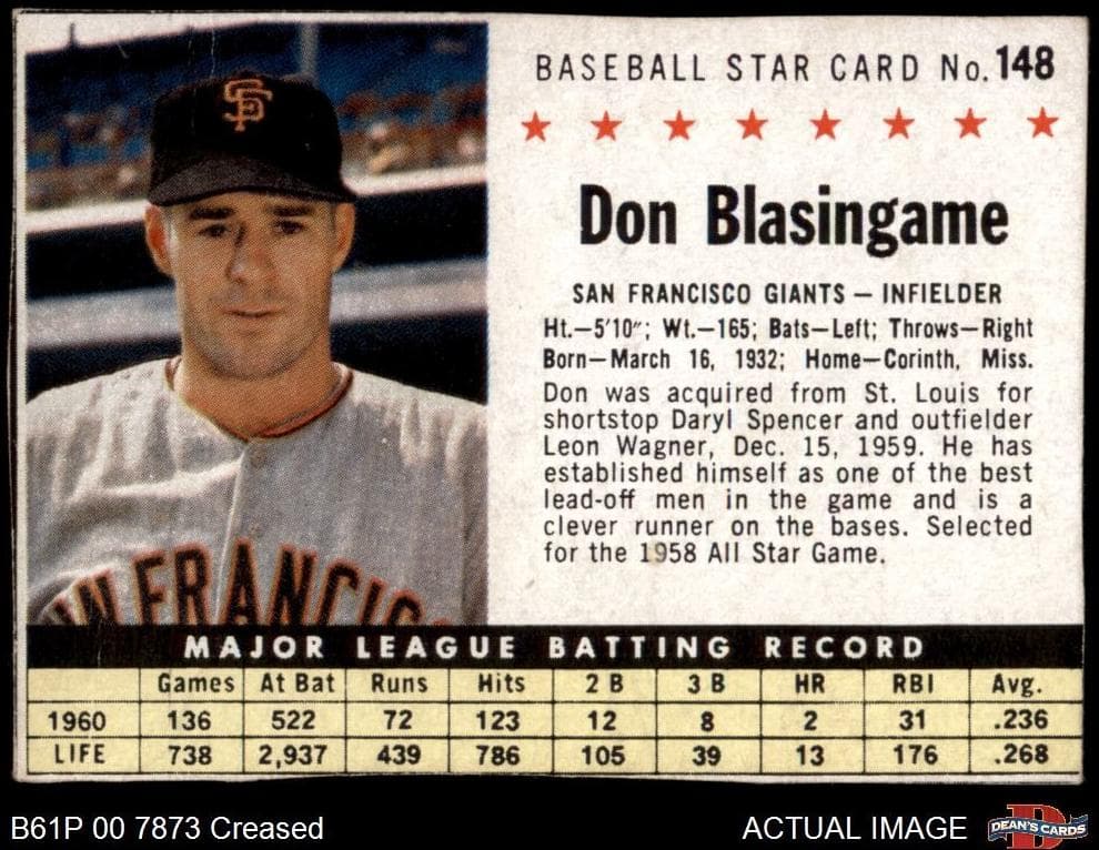 Don Blasingame #148