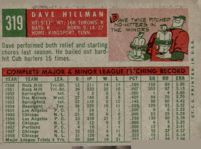 Dave Hillman 1959 topps Topps