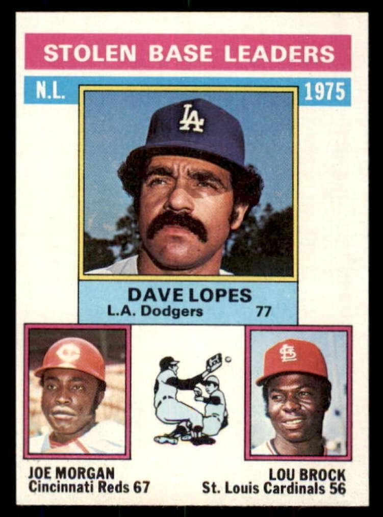 1975 NL Stolen Base Leaders (Dave Lopes / Joe Morgan / Lou Brock) 1976 topps Topps