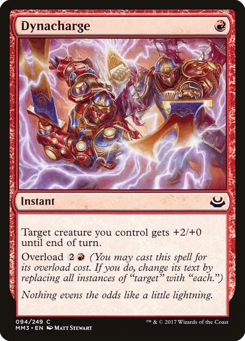 Dynacharge 2012 Magic: The Gathering Return to Ravnica