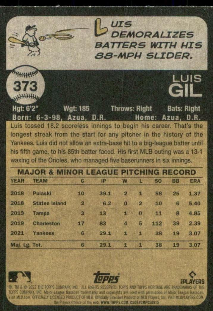 Luis Gil 2022 topps Topps