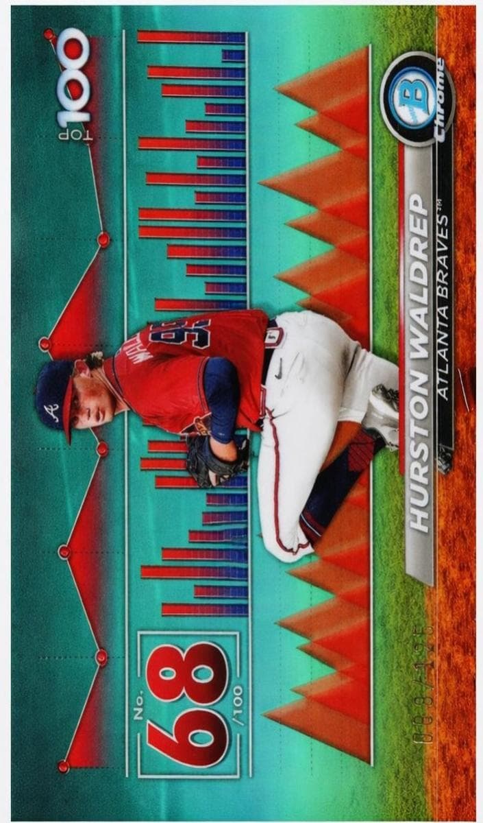 Hurston Waldrep 2024 bowman Bowman
