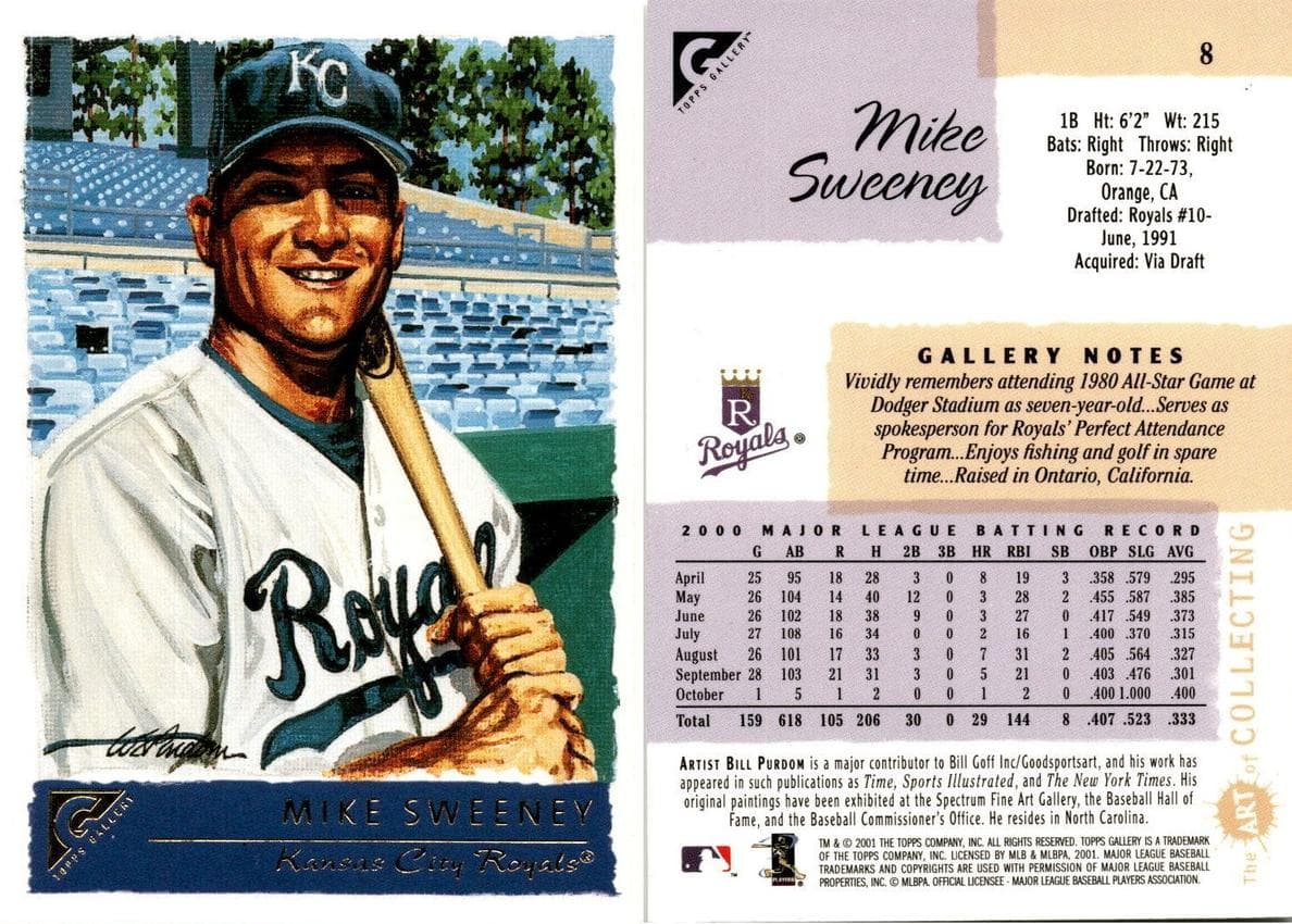 Mike Sweeney 2001 topps Topps Gallery