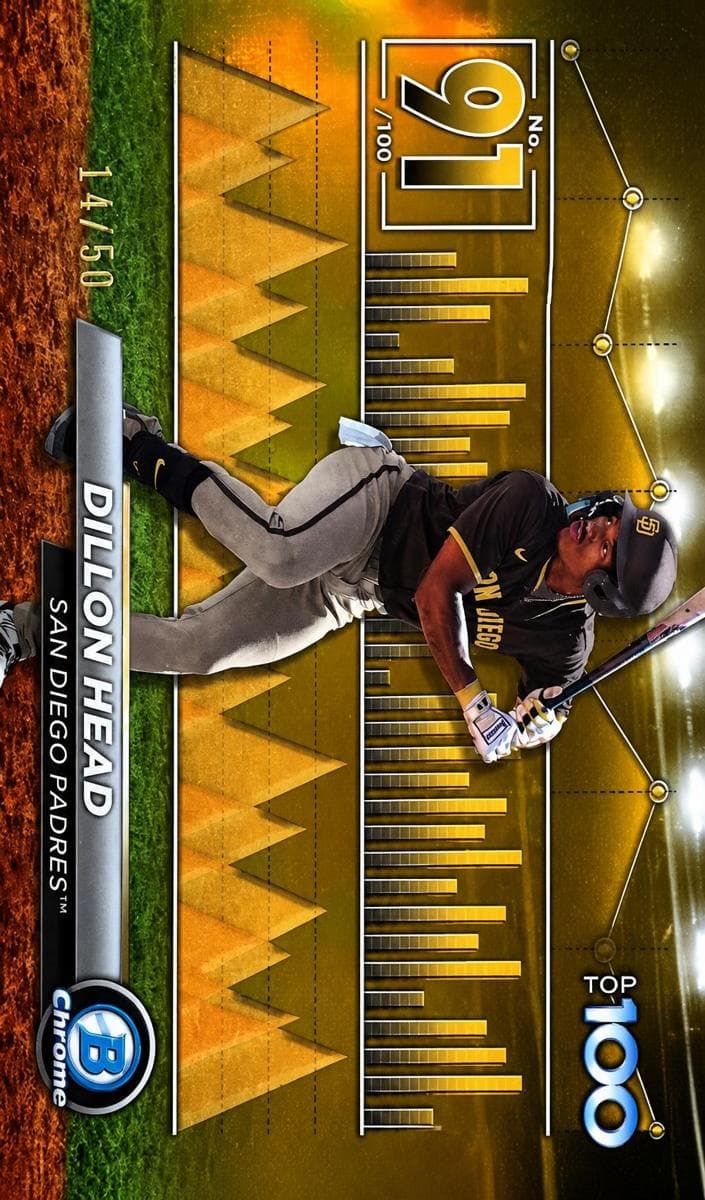 Dillon Head 2024 bowman Bowman
