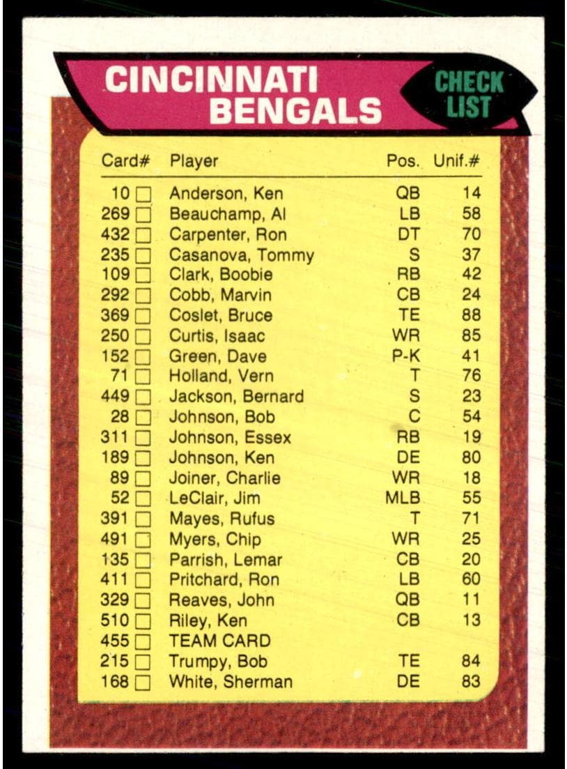 Cincinnati Bengals 1976 topps Topps