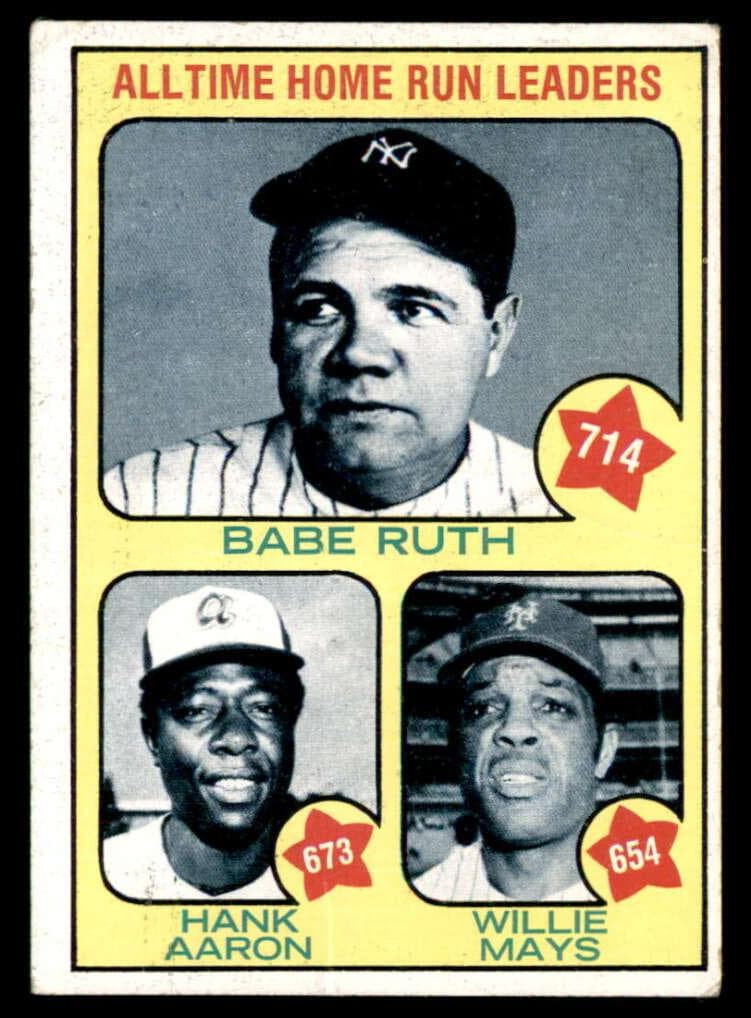 All-Time Home Run Leaders (Babe Ruth / Hank Aaron / Willie Mays) 1973 topps Topps